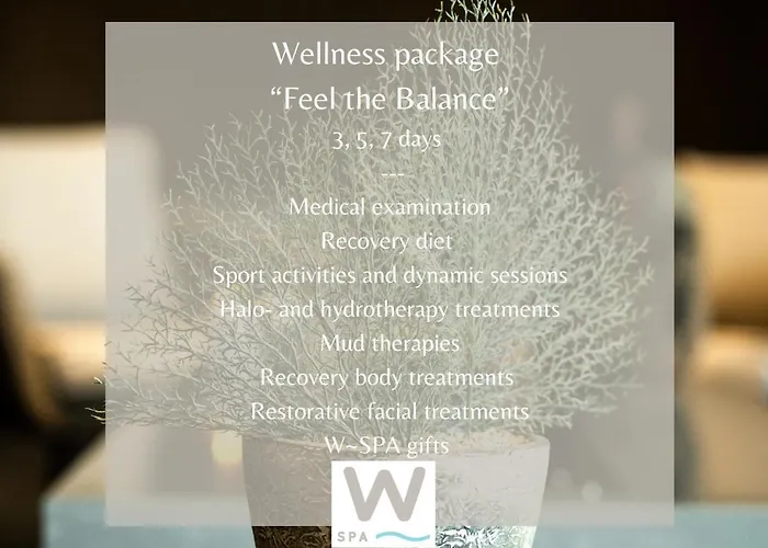 Wave Θέρετρο 5*